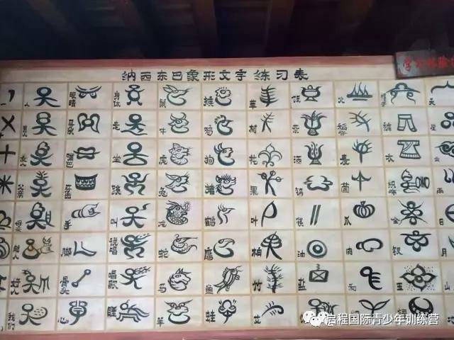 8 纳西古城研学学习神秘的东巴文字了解东巴纸的诞生,体验古老的东巴