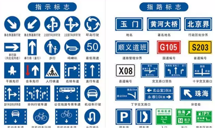 道路交通标识牌看图文识交通标识牌