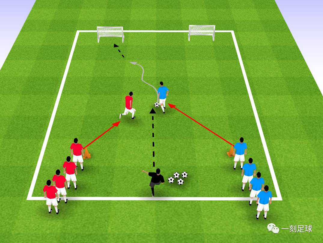足球教案超实用的控球训练技巧和方法值得收藏