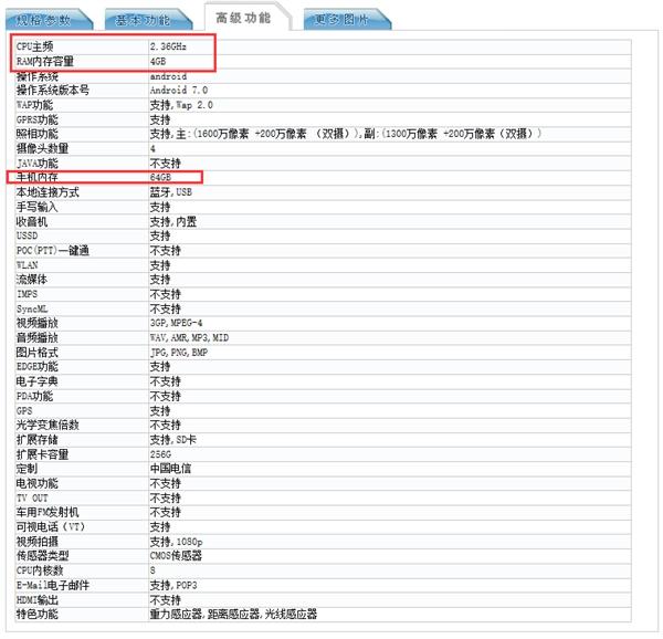 麦芒7抢先华为荣耀 推出千元全面屏手机