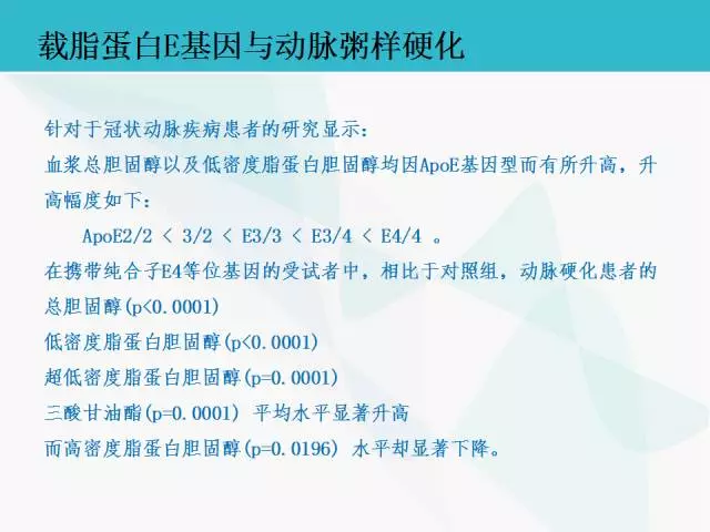 apoe(载脂蛋白e)基因的相关疾病