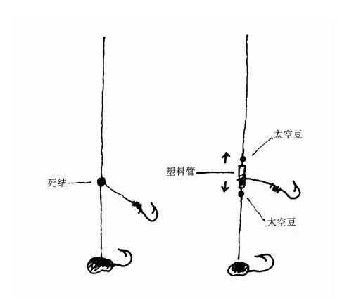 钓鱼技巧:浅谈没落的朝天双钩传统钓法