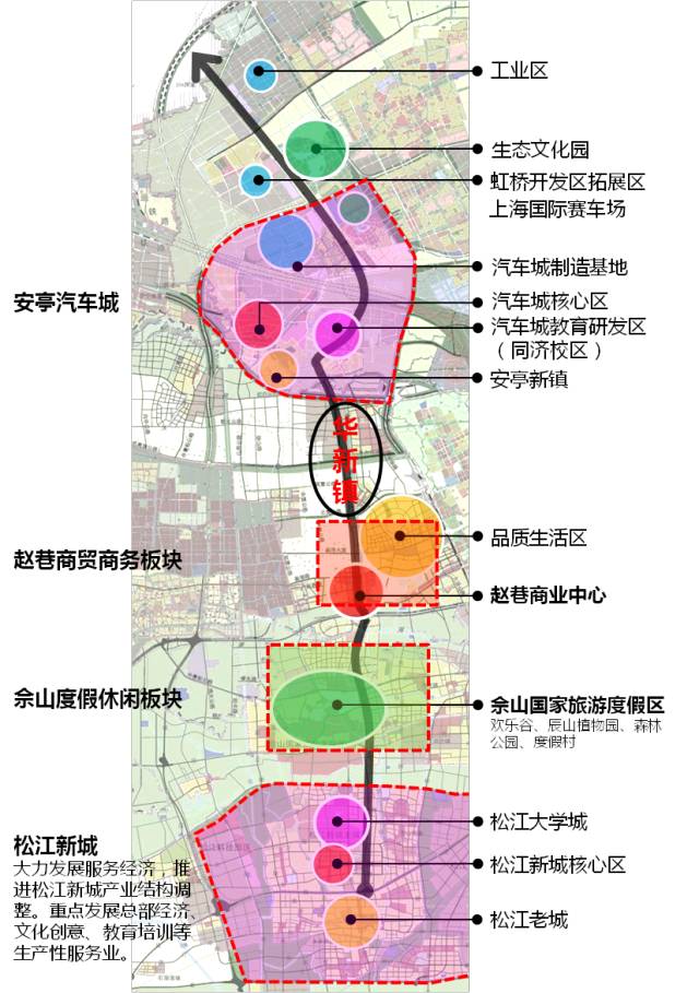 详解华新镇城镇总体规划20132040华新未来将如何发展