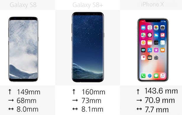规格参数对比 Iphone X Vs三星galaxy S8 S8