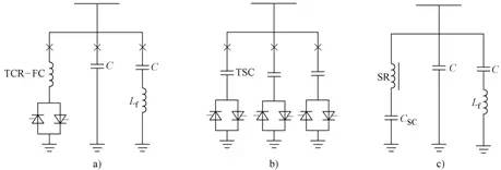 還廣泛地應用於高壓直流輸電(hvdc)換流站的無功補償和抑制電弧爐等