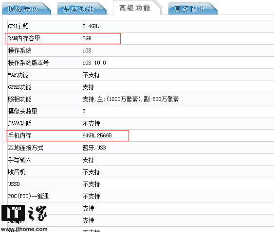 iphone 8 plus参数配置图片