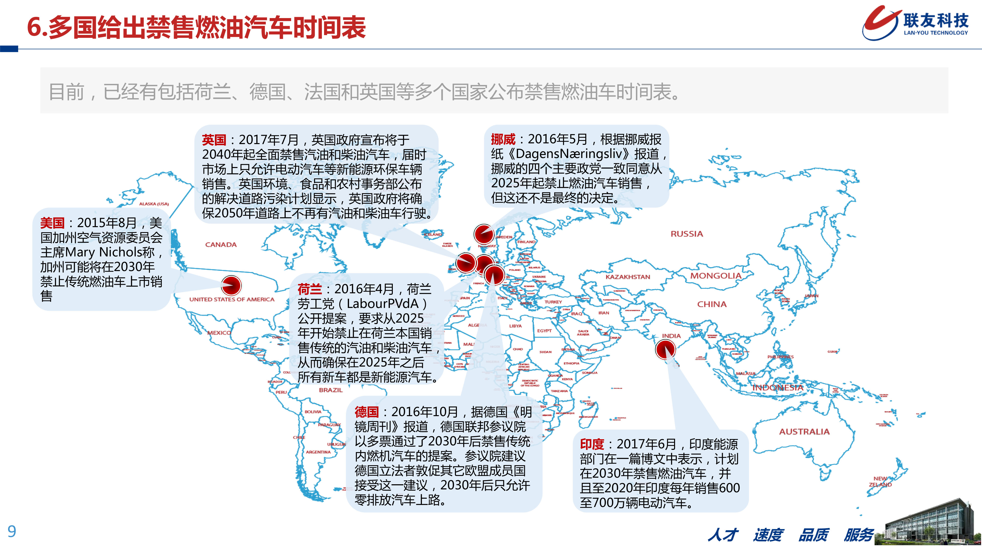 中国将制定禁售燃油汽车时间表