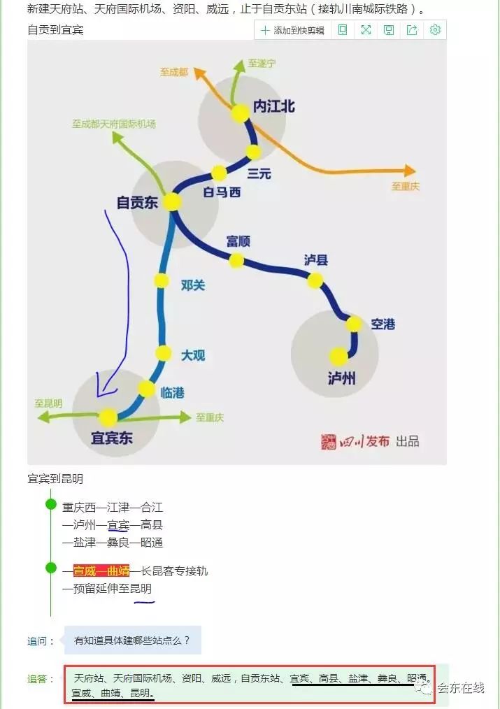 蓉昆高速铁路图片