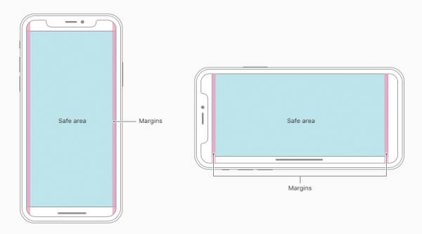 如果app使用自定義控件或非標準佈局,要在iphone x上運行良好需要一點