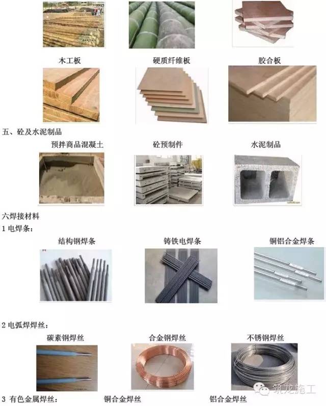 21種常用建築工程材料詳細分類及高清圖片,學完就能變身