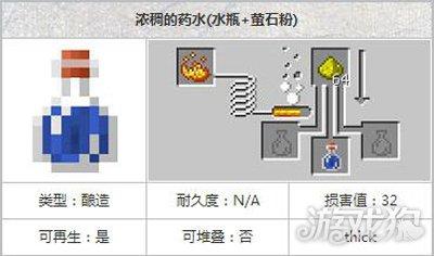 我的世界滞留药水图片图片