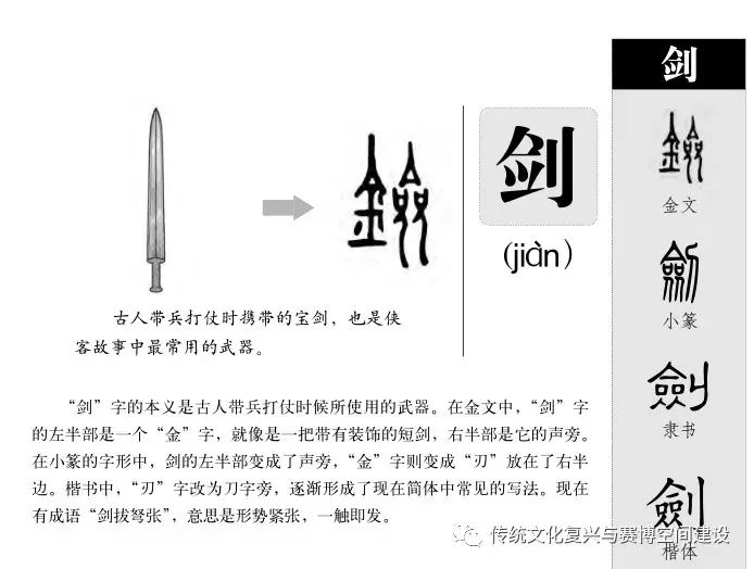 德篇260说文解字千字文剑49