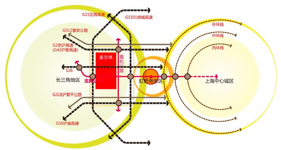 大虹桥单价3万买精装住宅,绿地波洛克公馆即将震撼开盘!