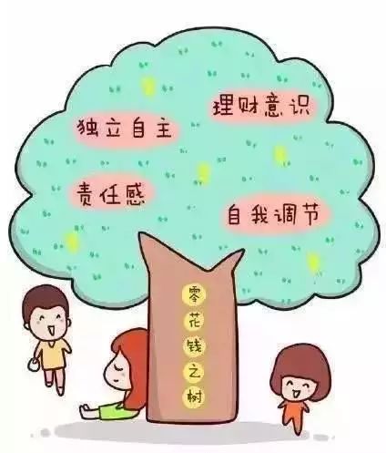 【育兒】原來給孩子零花錢也有這麼多學問~那到底是給還是不給?