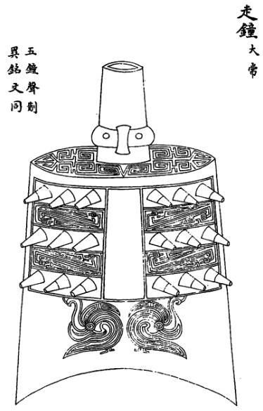 编钟线稿图片