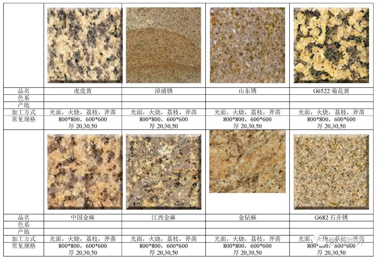 粗粒花岗岩绝对大小图片