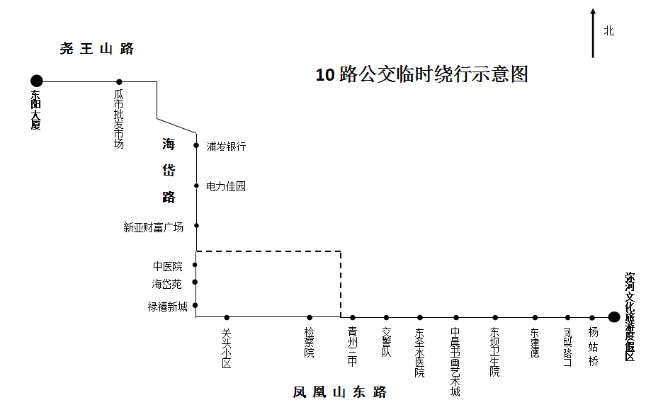 【公告】範公亭路封閉施工,部分公交線路臨時調整