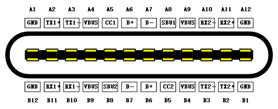 typec母座6p引脚定义图片