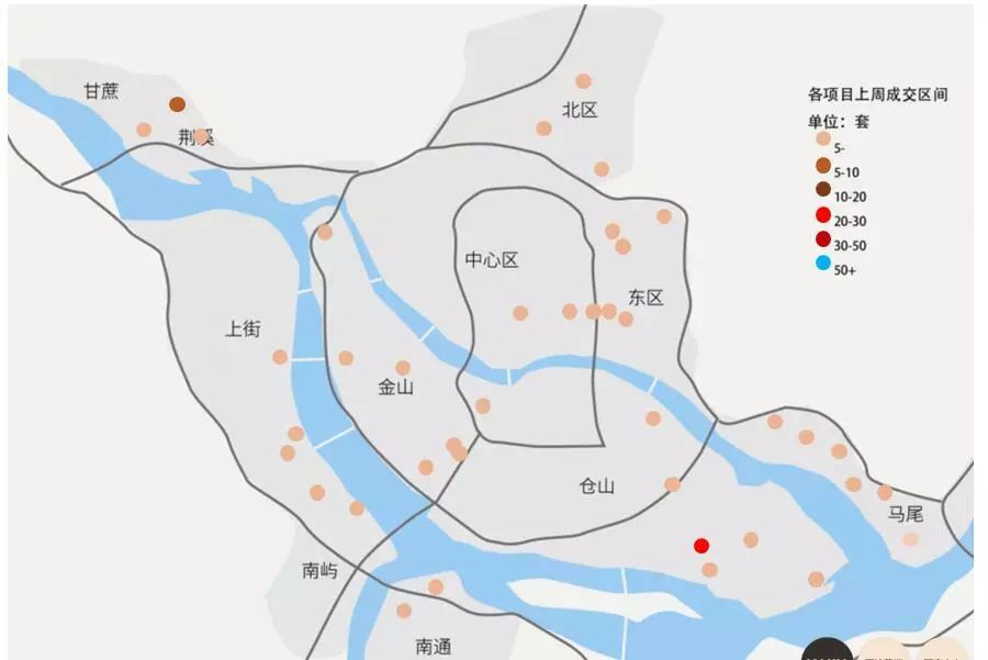 金九首周福州區域(含五區 閩侯)40個熱點項目認購總計42套,整體認購