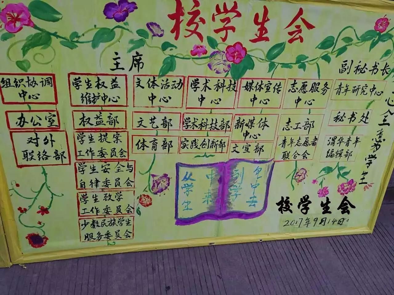 学生会展板内容图片