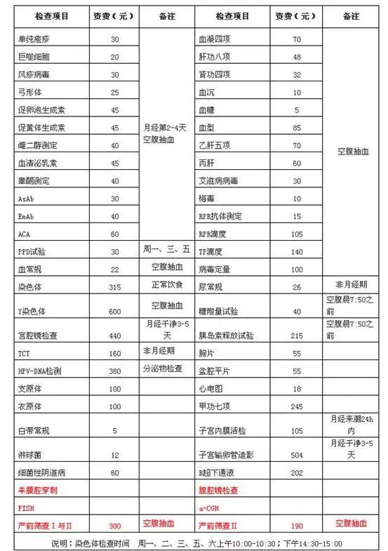 试管怎么做联系云南九洲(云南九洲医院试管成功率高吗)-第1张图片-鲸幼网