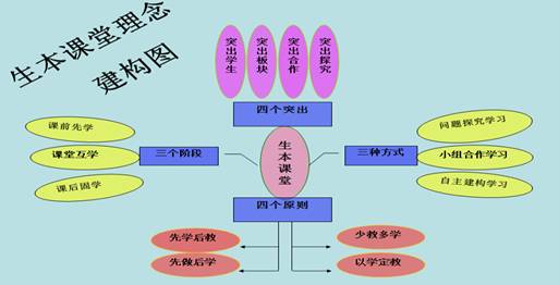 特色学校乳山市府前路学校磨砺品质践行卓越