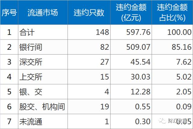 人口流动英文_人口流动(3)