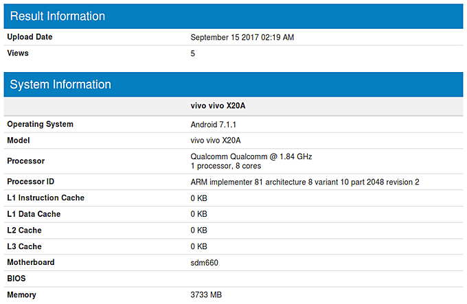 vivo x20a现身geekbench:骁龙660 4gb内存