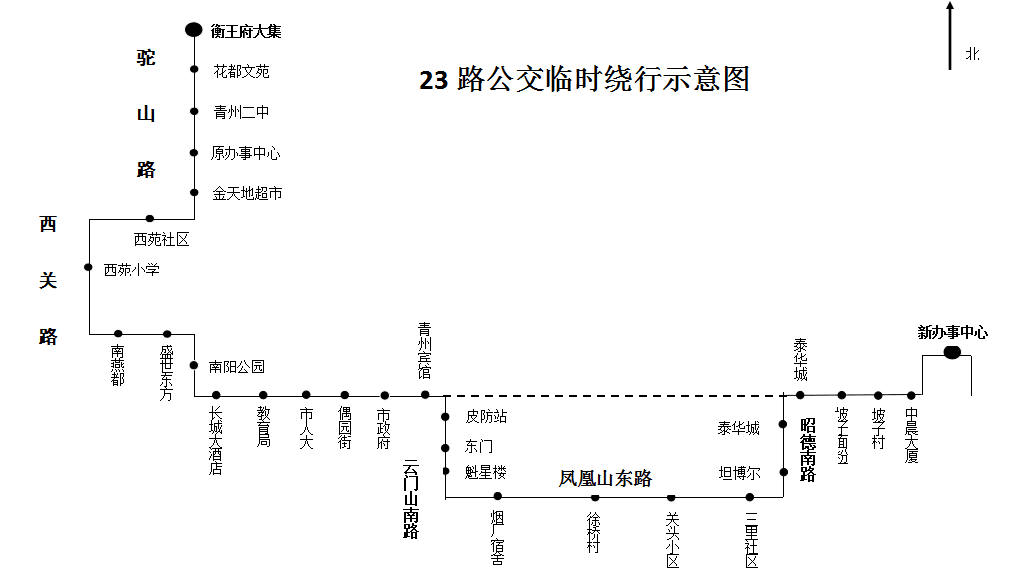 27路公交車調整後運營路線:中晨文化藝術小鎮西站—中東聖水醫院