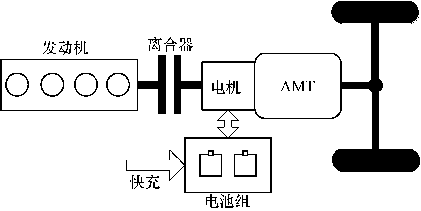 文章題目:電動車輛鋰離子動力電池建模方法綜述