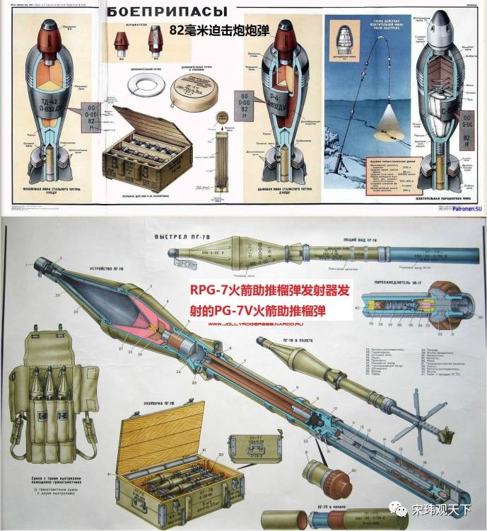 火箭弹发射原理图解图片