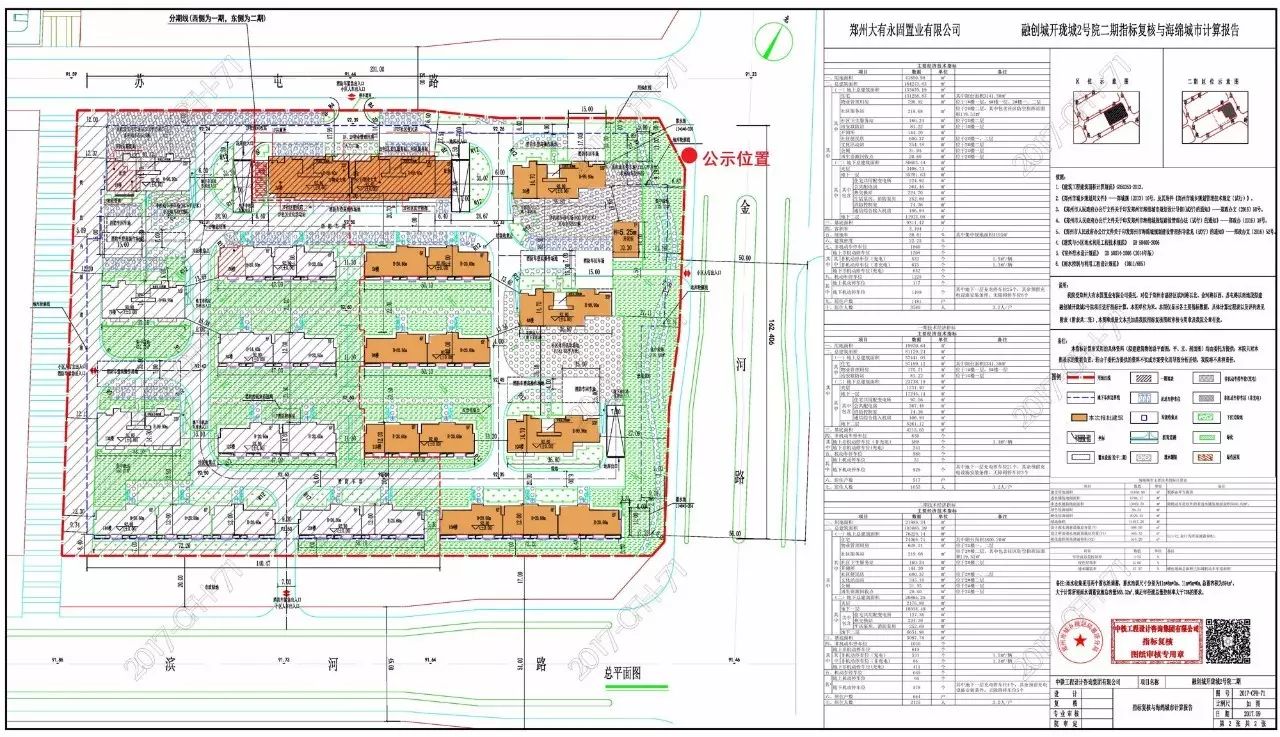 一周规划锦艺四季城领创天誉华庭永威城胖庄村绿地城六区融创城开珑城