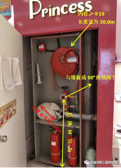 消火栓箱内部图图片