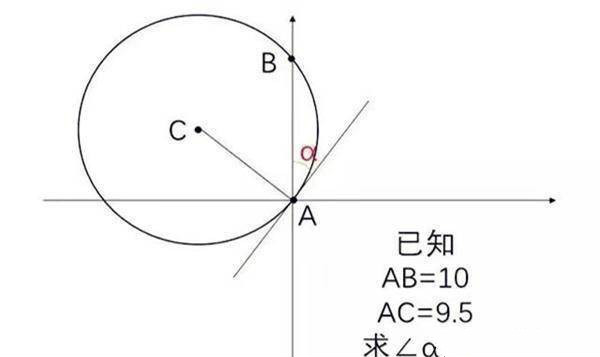 王者榮耀黃金分割率大神解密黑板題看完我跪了