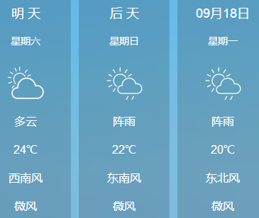 双鸭山集贤四区宝清饶河9月16日天气预报