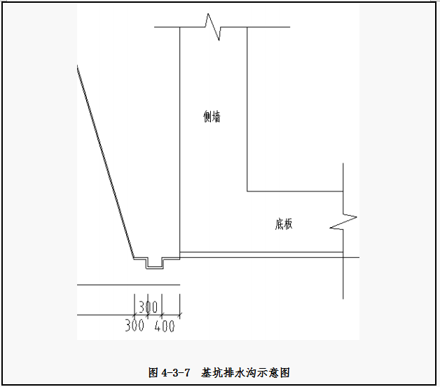 cad基坑平面图和剖面图图片