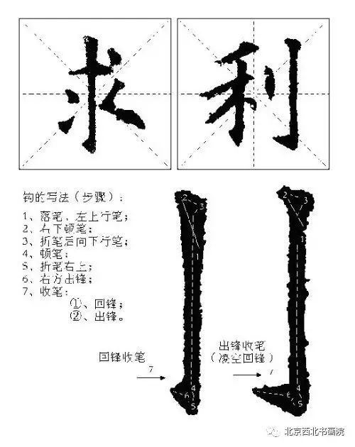 書法學習書法從基本筆畫開始