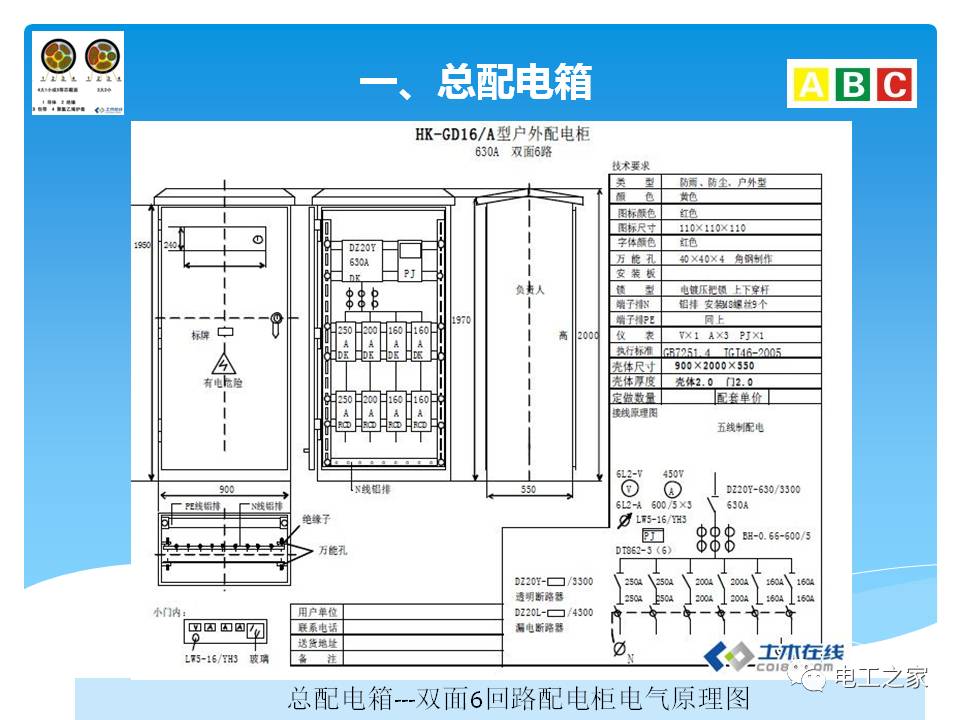 临时用电平面布置图cad图片