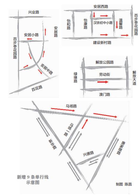 汉口周五起将新增9条单行线