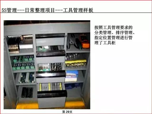 精益生產車間倉庫辦公室的5s管理及目視化管理標準