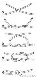 缠绳子方法图解图片