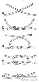 绳子打结方法大全(图解)