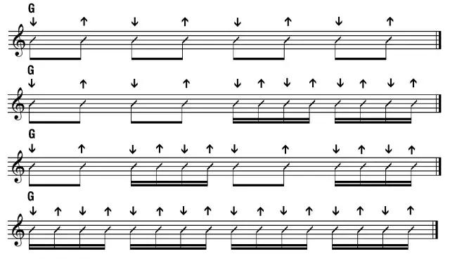 16分音符掃弦練習16分音符作為一名吉他手,你很可能遇到的更小的音符