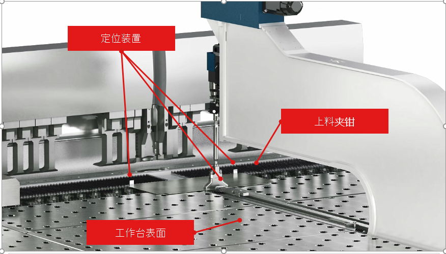 多邊折彎中心在商用廚具行業的應用淺析