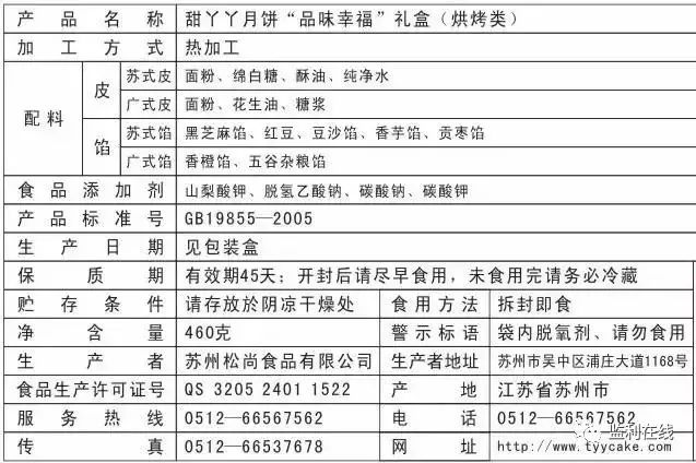 产品执行标准号,生产许可证号,配料表和净含量以及生产日期和保质期