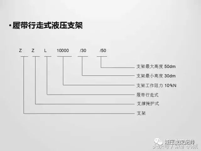 综采移架步骤图片