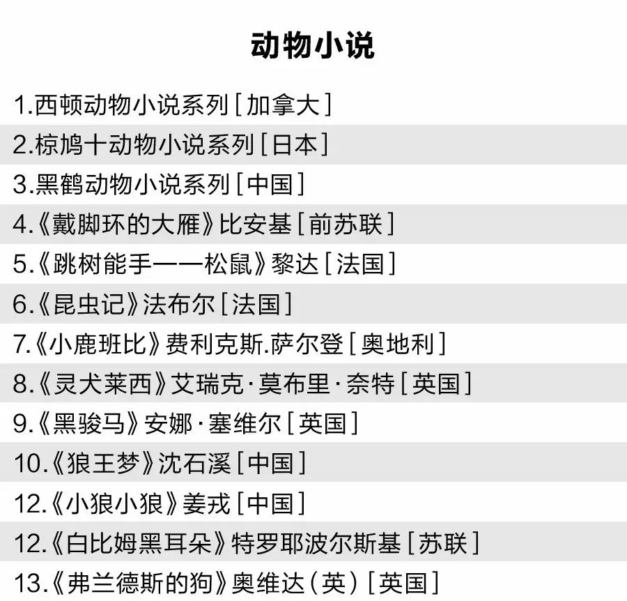 蒋军晶的搭班班主任陆白琦老师在"全人教育奖"的宣传片上曾经这么说"