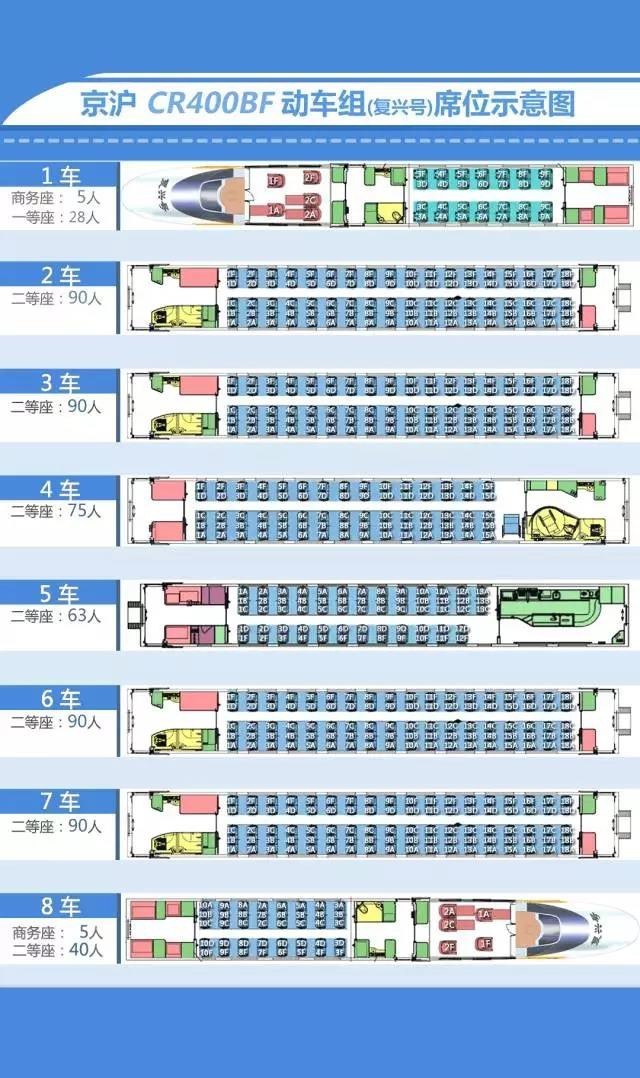 121"调图最大亮点:这7对"复兴号"最高时速350公里!