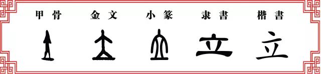 甲骨文立字图片