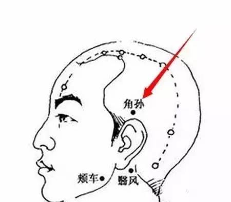 頭髮變白原來是這裡出了毛病艾灸這三個穴位讓你的白髮黑回去